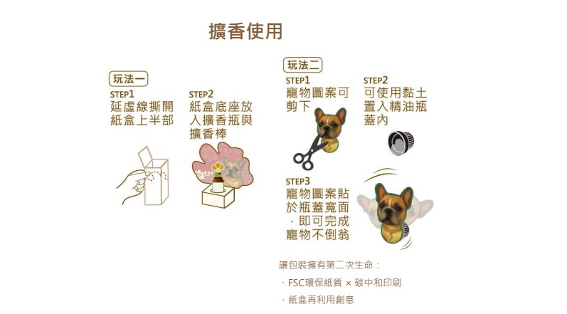 狗狗可以聞的擴香