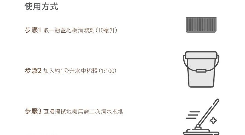 寵物地板清潔劑推薦：Baan-Pets-貝恩寵物
